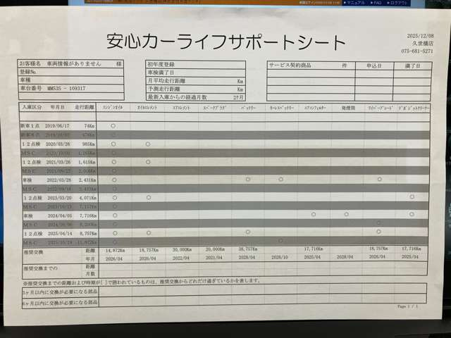 フレアワゴンハイブリッド XS