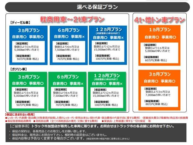 �yT�v���e�N�g�E�f�B�[�[��6�����v�����z���t�т��܂���