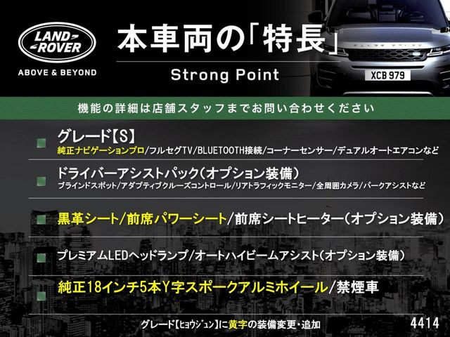 �{�ԗ��̎�ȓ������܂Ƃ߂܂����B��L�̑��ɂ����`��������Ȃ����͂��������܂��B���񂨋C�y�ɂ��₢���킹�������B