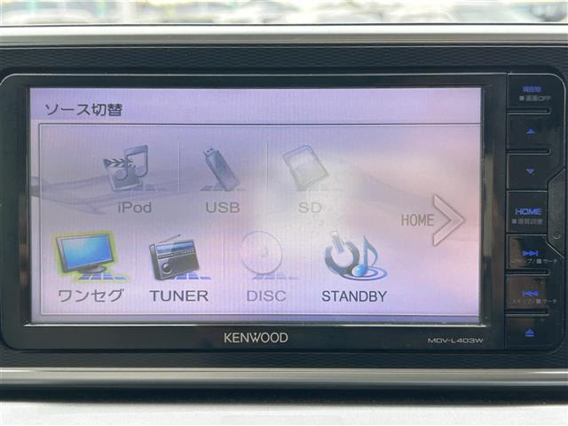 キャストスタイル G SAII