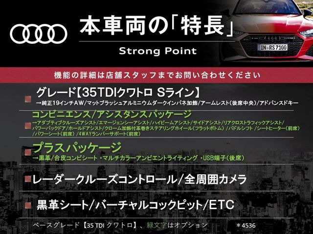 �{�ԗ��̎�ȓ������܂Ƃ߂܂����B��L�̑��ɂ����`��������Ȃ����͂��������܂��B���񂨋C�y�ɂ��₢���킹�������B