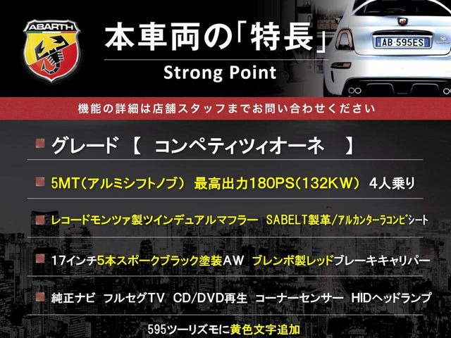 �{�ԗ��̎�ȓ������܂Ƃ߂܂����B��L�̑��ɂ����`��������Ȃ����͂��������܂��B���񂨋C�y�ɂ��₢���킹�������B