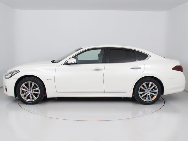 �T�C�h�r���[(�z�C�[�������E�_�E���T�X�E�ԍ����Ȃ�)�̃J�X�^���������Ă���܂�