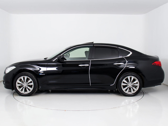 �T�C�h�r���[(�z�C�[�������E�_�E���T�X�E�ԍ����Ȃ�)�̃J�X�^���������Ă���܂�