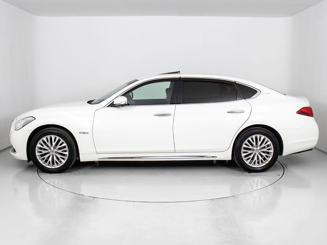 �T�C�h�r���[(�z�C�[�������E�_�E���T�X�E�ԍ����Ȃ�)�̃J�X�^���������Ă���܂�