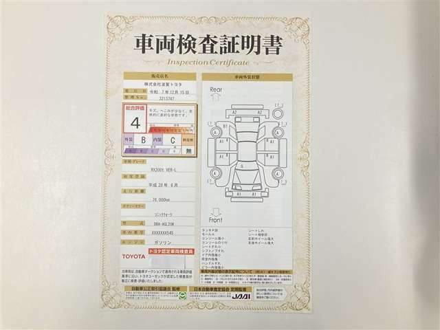 RX200t バージョンL
