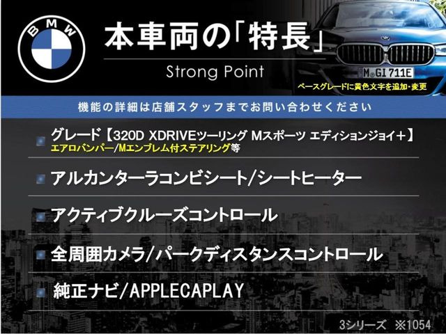 �{�ԗ��̎�ȓ������܂Ƃ߂܂����B��L�̑��ɂ����`��������Ȃ����͂��������܂��B���񂨋C�y�ɂ��₢���킹�������B