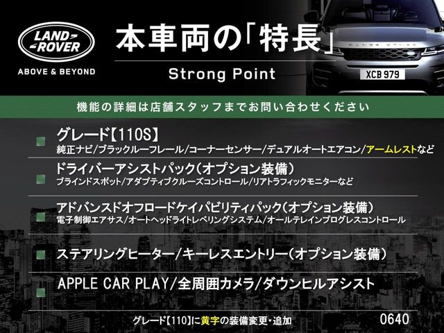 �{�ԗ��̎�ȓ������܂Ƃ߂܂����B��L�̑��ɂ����`��������Ȃ����͂��������܂��B���񂨋C�y�ɂ��₢���킹�������B