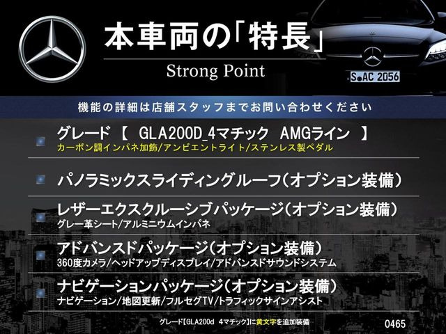 �{�ԗ��̎�ȓ������܂Ƃ߂܂����B��L�̑��ɂ����`��������Ȃ����͂��������܂��B���񂨋C�y�ɂ��₢���킹�������B