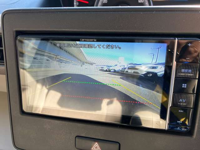 ���o�b�N�J�����𑕔����V�t�g���o�[���uR�v�̈ʒu�ɂ���Ǝ����I�Ɍ���̗l�q���J���[�摜�ŕ\��!�o�b�N�̍ۂ̈��S�������߂܂�!