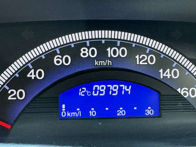 �����邭���₷�����[�^�[�p�l���ő��s��������98,000km��