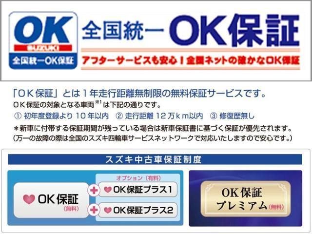 ワゴンRハイブリッド(HYBRID) FX-S