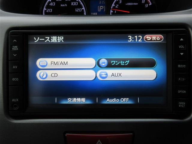 ���X�ɒ��ڂ̃��[���ł̂��₢���킹���󂯕t���Ă���܂��B���C�y�Ɂyishadow@outlook.jp�z�܂ł��A��������!���ړd�b�ł�OK�ł�!0152-72-4518�܂ł��A��������!!