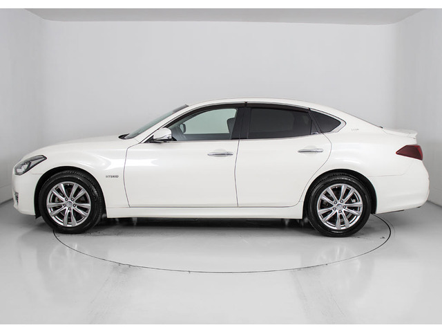 �T�C�h�r���[(�z�C�[�������E�_�E���T�X�E�ԍ����Ȃ�)�̃J�X�^���������Ă���܂�