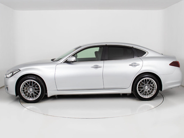 �T�C�h�r���[(�z�C�[�������E�_�E���T�X�E�ԍ����Ȃ�)�̃J�X�^���������Ă���܂�