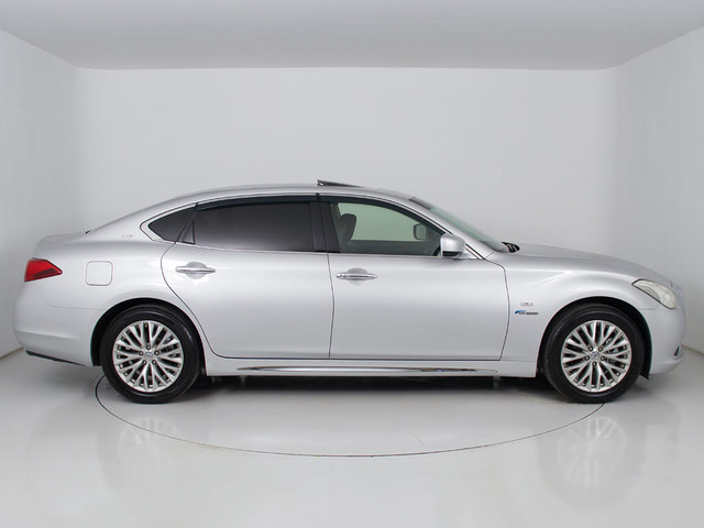 �T�C�h�r���[(�z�C�[�������E�_�E���T�X�E�ԍ����Ȃ�)�̃J�X�^���������Ă���܂�