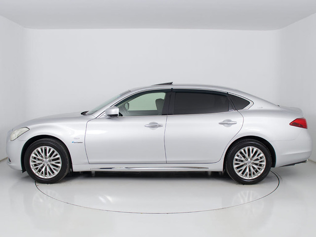 �T�C�h�r���[(�z�C�[�������E�_�E���T�X�E�ԍ����Ȃ�)�̃J�X�^���������Ă���܂�