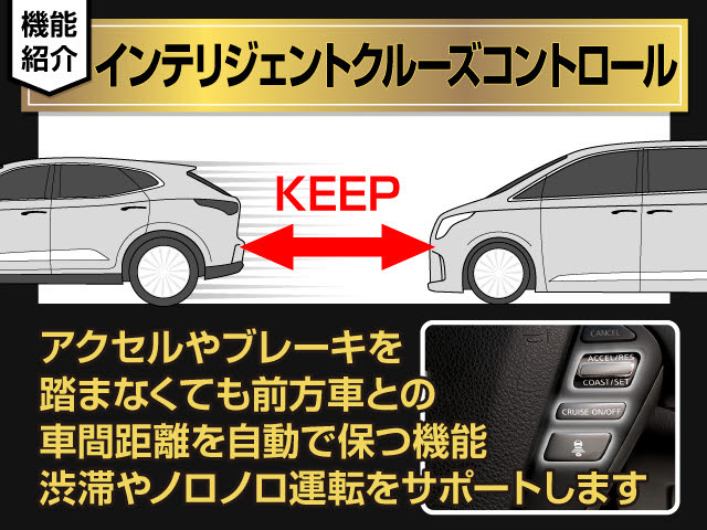 �C���e���W�F���g�N���[�Y�R���g���[������! �Z�b�g�������x�����x�ɑO�ԂƂ̋����������ŕۂ��Ȃ��瑖�s���邱�Ƃ��o���A�������H�ŗ���ɂȂ�@�\�ƂȂ��Ă���܂�!