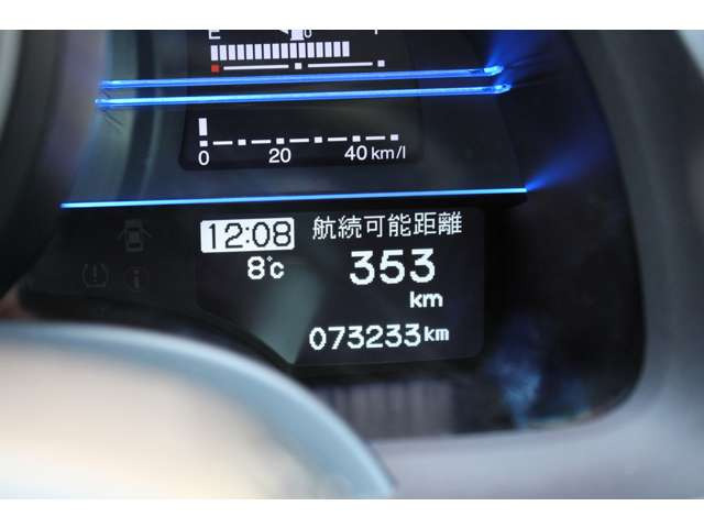 ���s���[�^�[�`�F�b�N��