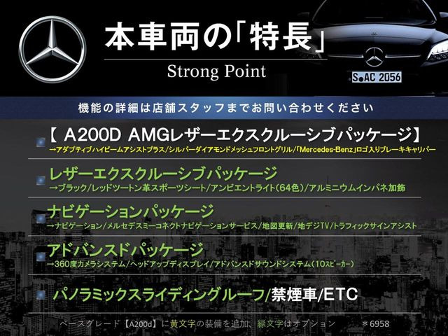 �{�ԗ��̎�ȓ������܂Ƃ߂܂����B��L�̑��ɂ����`��������Ȃ����͂��������܂��B���񂨋C�y�ɂ��₢���킹�������B