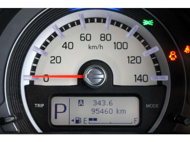 ���s���[�^�[�`�F�b�N��