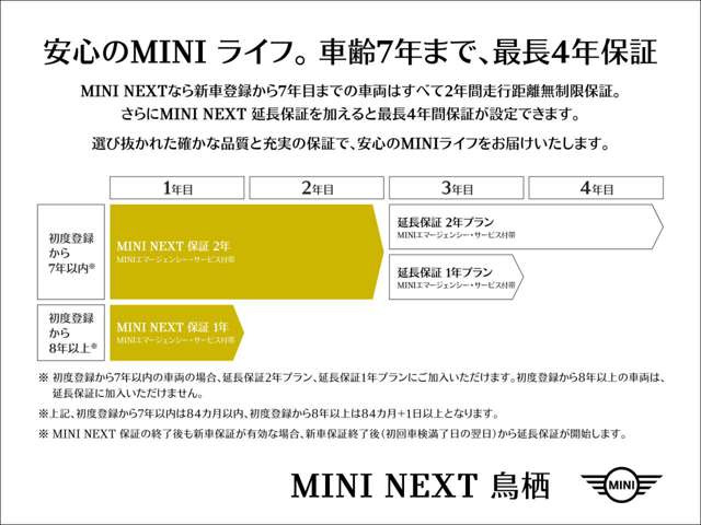 ミニカントリーマンD DCT ディーゼル