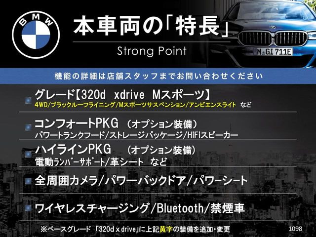 �{�ԗ��̎�ȓ������܂Ƃ߂܂����B��L�̑��ɂ����`��������Ȃ����͂��������܂��B���񂨋C�y�ɂ��₢���킹�������B