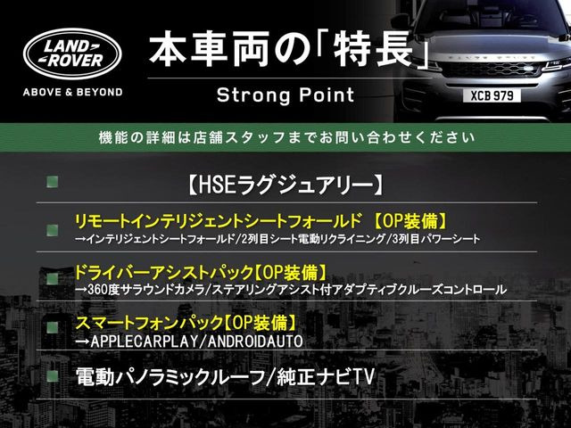 �{�ԗ��̎�ȓ������܂Ƃ߂܂����B��L�̑��ɂ����`��������Ȃ����͂��������܂��B���񂨋C�y�ɂ��₢���킹�������B