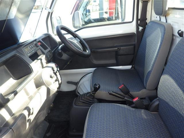 アクティトラックSDX 4WD