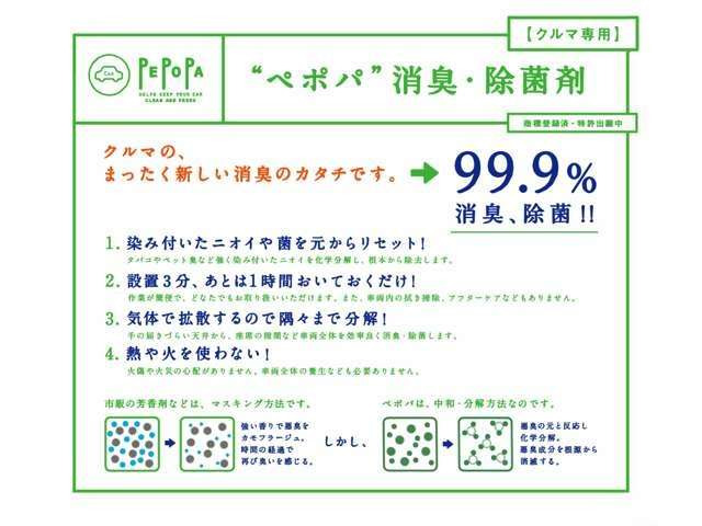 ���ÎԂ̋C�ɂȂ�j�I�C�������菜�ۂ���������!�y�|�p���L�� ���X�{�H���i 3,500�~