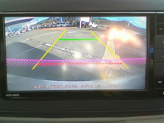 �������o�b�N�J�����������Ԍɓ����c�񒓎Ԃ̍ہA��ޑ���̎Q�l�ɂȂ�K�C�h���C�������j�^�[�ɕ\������̂ł炭�炭�ł�!