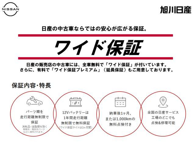 クリッパーDX GLパッケージ ハイルーフ 4WD