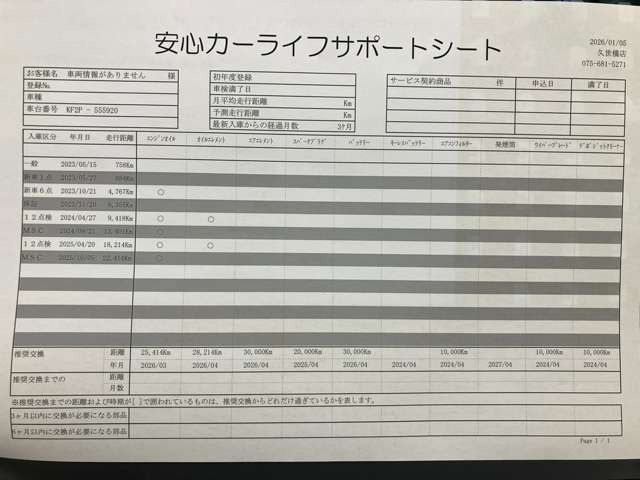 CX-52.2 XD ブラックトーンエディション