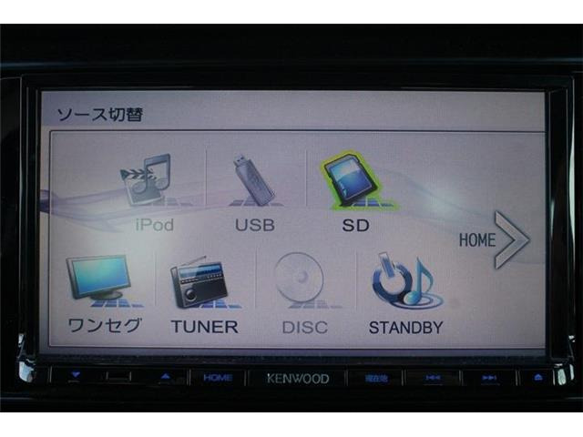 ���Ǝҗl�ւ̔̔��͂��f�肳���Ă��������܂��B �Ԍ������ԗ��̏ꍇ�́A�Ԍ����擾�������x�������z�ŕ\�����Ă���܂��B