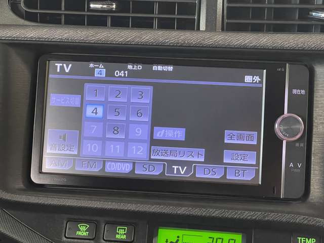 �[�ԑO�Ɏ��ЍH��ɂ�12�����_�����x�[�X�ɓ��O�ȃ`�F�b�N���s�Ȃ��܂��B���Չӏ������������܂�����������s���܂��̂ŁA���S���Ă���蒸���܂��B