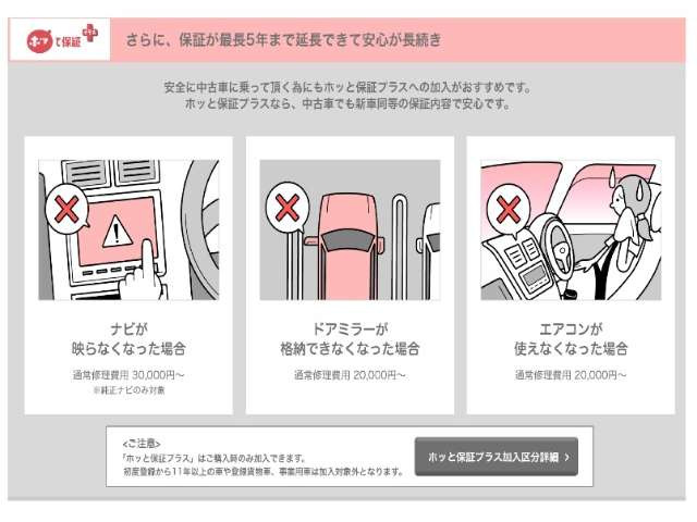 フリード1.5 G ホンダセンシング