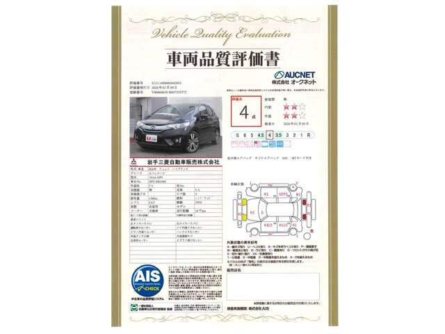 フィット1.5 ハイブリッド Sパッケージ
