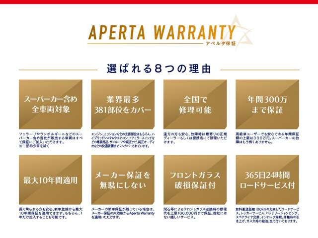 �I�΂��ɂ͗��R������܂��B�ۏؑΏۂ͋ƊE�ő���381���ʂň��S!�������̎��A��؂Ȃ��Ԃ����̂́uAperta Warranty�v�B���S���͓���̈��S�ɂ��傫���q����܂��B�ڂ����͂��⍇���������B