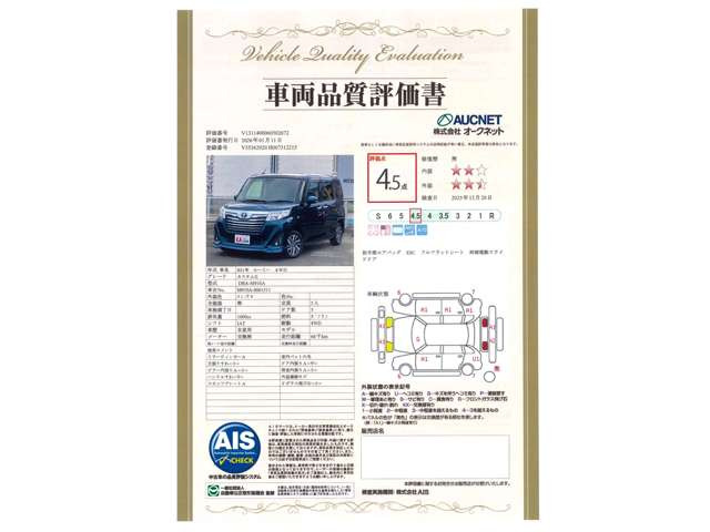 ルーミー1.0 カスタム G 4WD