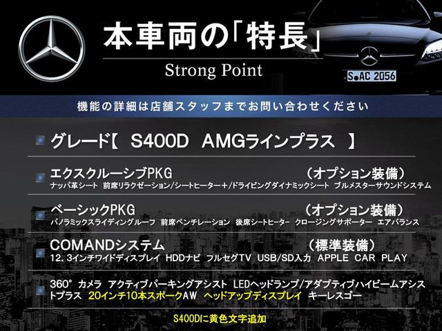 �{�ԗ��̎�ȓ������܂Ƃ߂܂����B��L�̑��ɂ����`��������Ȃ����͂��������܂��B���񂨋C�y�ɂ��₢���킹�������B