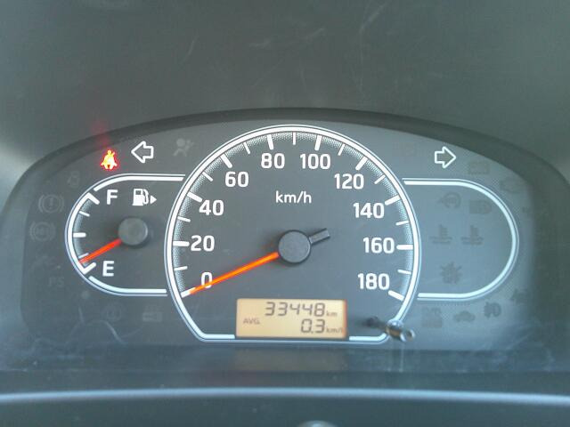 �V���v���Ō��₷���f�U�C���̃��[�^�[�p�l���ł��B�Ԃ̏�񂪕\�������厖�ȏꏊ�����炱�����₷������؂ł��ˁB