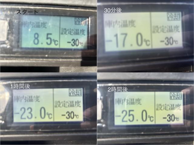 ���̓x�͓��X�̂��Ԃ������ɂȂ��Ă��������A���ɂ��肪�Ƃ��������܂��B�������茻�Ԋm�F���Ē�����悤�A��������v���܂�!