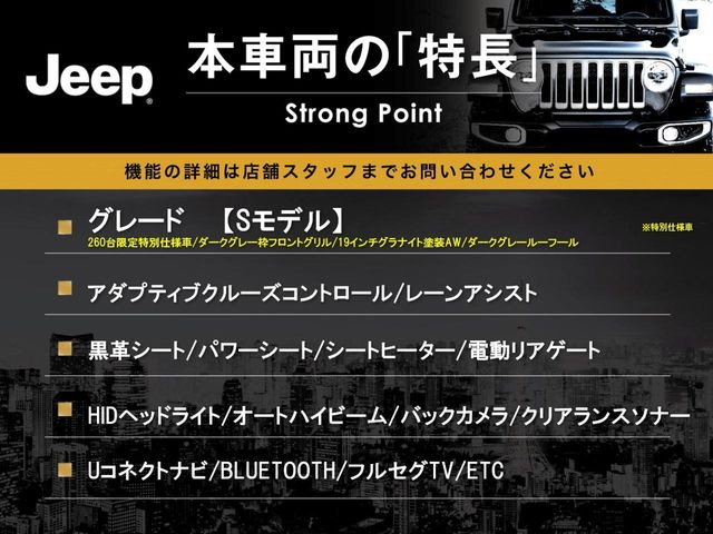 �{�ԗ��̎�ȓ������܂Ƃ߂܂����B��L�̑��ɂ����`��������Ȃ����͂��������܂��B���񂨋C�y�ɂ��₢���킹�������B