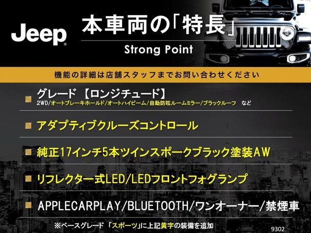 �{�ԗ��̎�ȓ������܂Ƃ߂܂����B��L�̑��ɂ����`��������Ȃ����͂��������܂��B���񂨋C�y�ɂ��₢���킹�������B