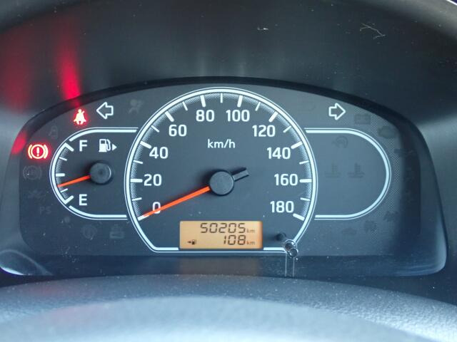 ���[�^�p�l���ɂȂ�܂�