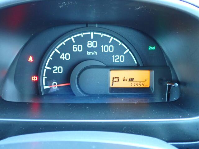 ���[�^�p�l���ɂȂ�܂�