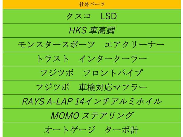 アルトワークス