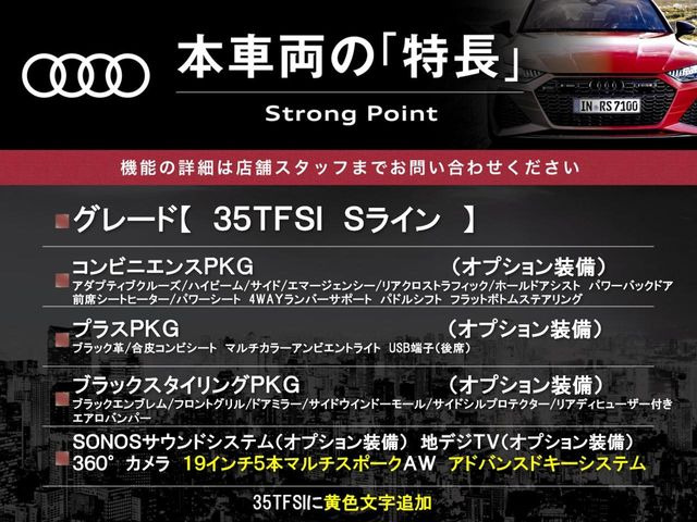 �{�ԗ��̎�ȓ������܂Ƃ߂܂����B��L�̑��ɂ����`��������Ȃ����͂��������܂��B���񂨋C�y�ɂ��₢���킹�������B