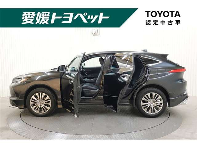 ハリアー2.0 Z レザーパッケージ