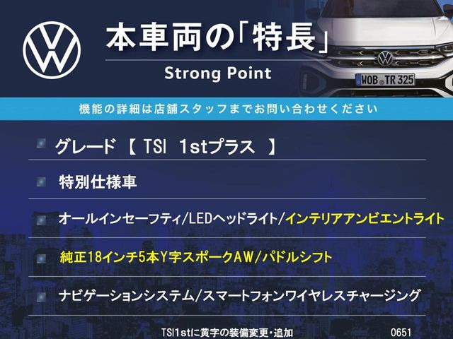 �{�ԗ��̎�ȓ������܂Ƃ߂܂����B��L�̑��ɂ����`��������Ȃ����͂��������܂��B���񂨋C�y�ɂ��₢���킹�������B